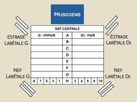 Schéma de placement dans la chapelle